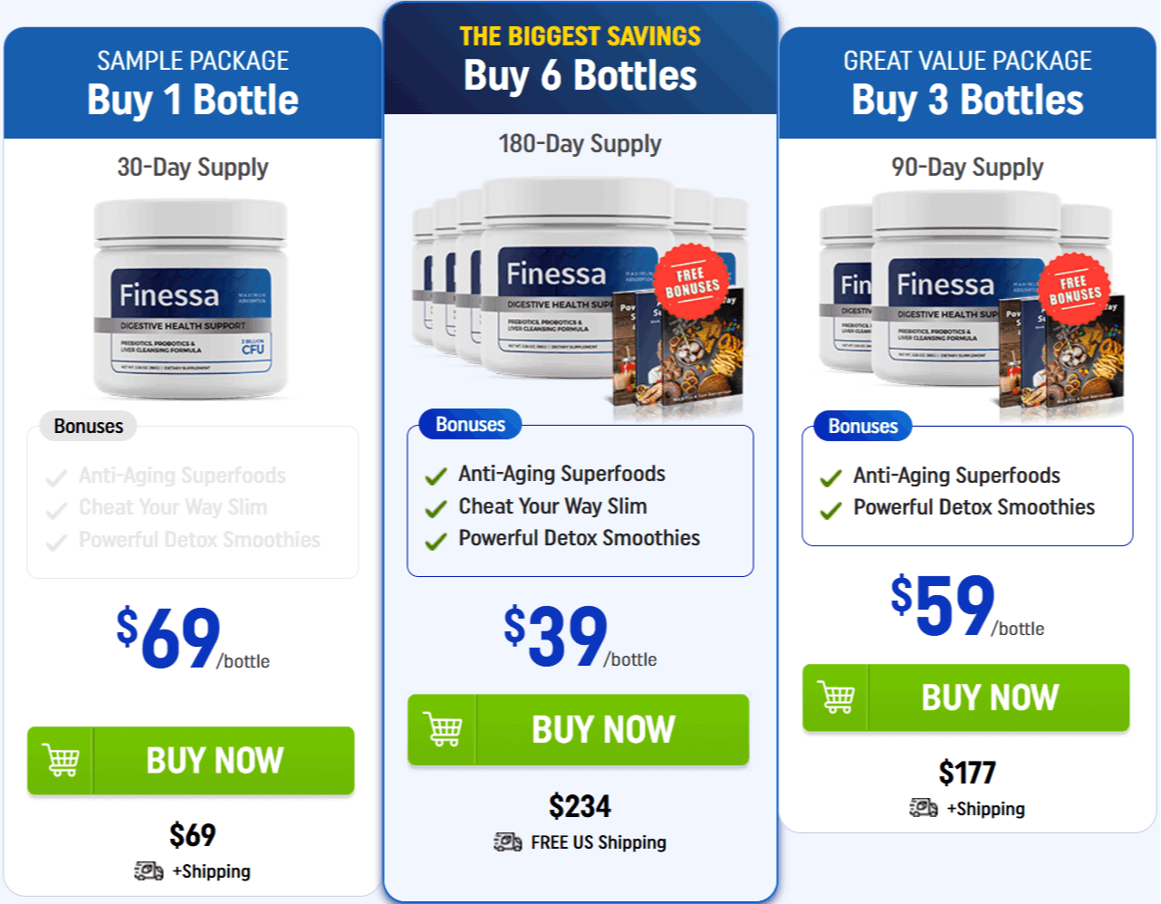 Finessa Discounted Offer